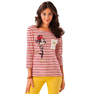 New Disney Store Arrivals for January 7, 2013 (356 Items) New Disney Store Arrivals for January 7, 2013 (356 Items)