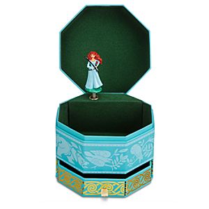 New Disney Store Arrivals for January 21, 2013 (96 Items) New Disney Store Arrivals for January 21, 2013 (96 Items)