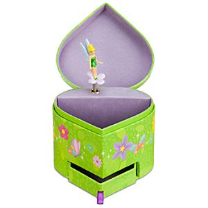 New Disney Store Arrivals for January 7, 2013 (356 Items) New Disney Store Arrivals for January 7, 2013 (356 Items)