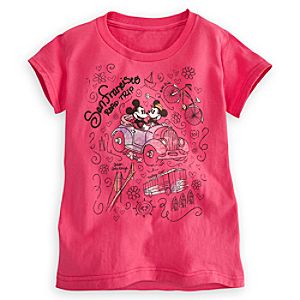 New Disney Store Arrivals for January 21, 2013 (96 Items) New Disney Store Arrivals for January 21, 2013 (96 Items)
